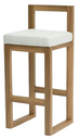 Elías Barstool