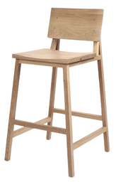 Zacatel Barstool